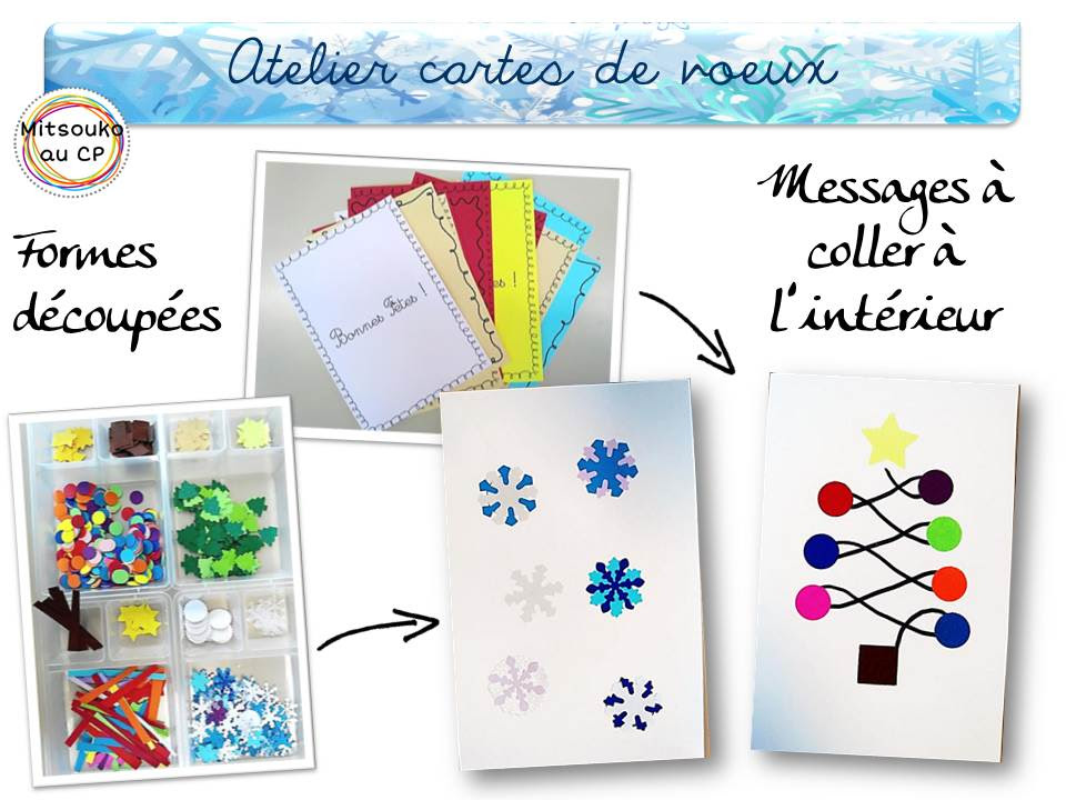 Des Cartes De Vœux A Faire Realiser Aux Eleves Mitsouko A L Ecole