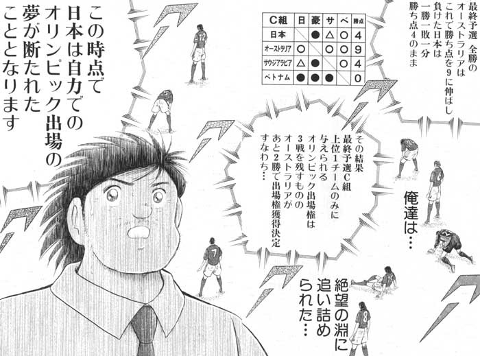 キャプテン翼 Golden 23 の吉良監督がひどすぎる ちゆ12歳