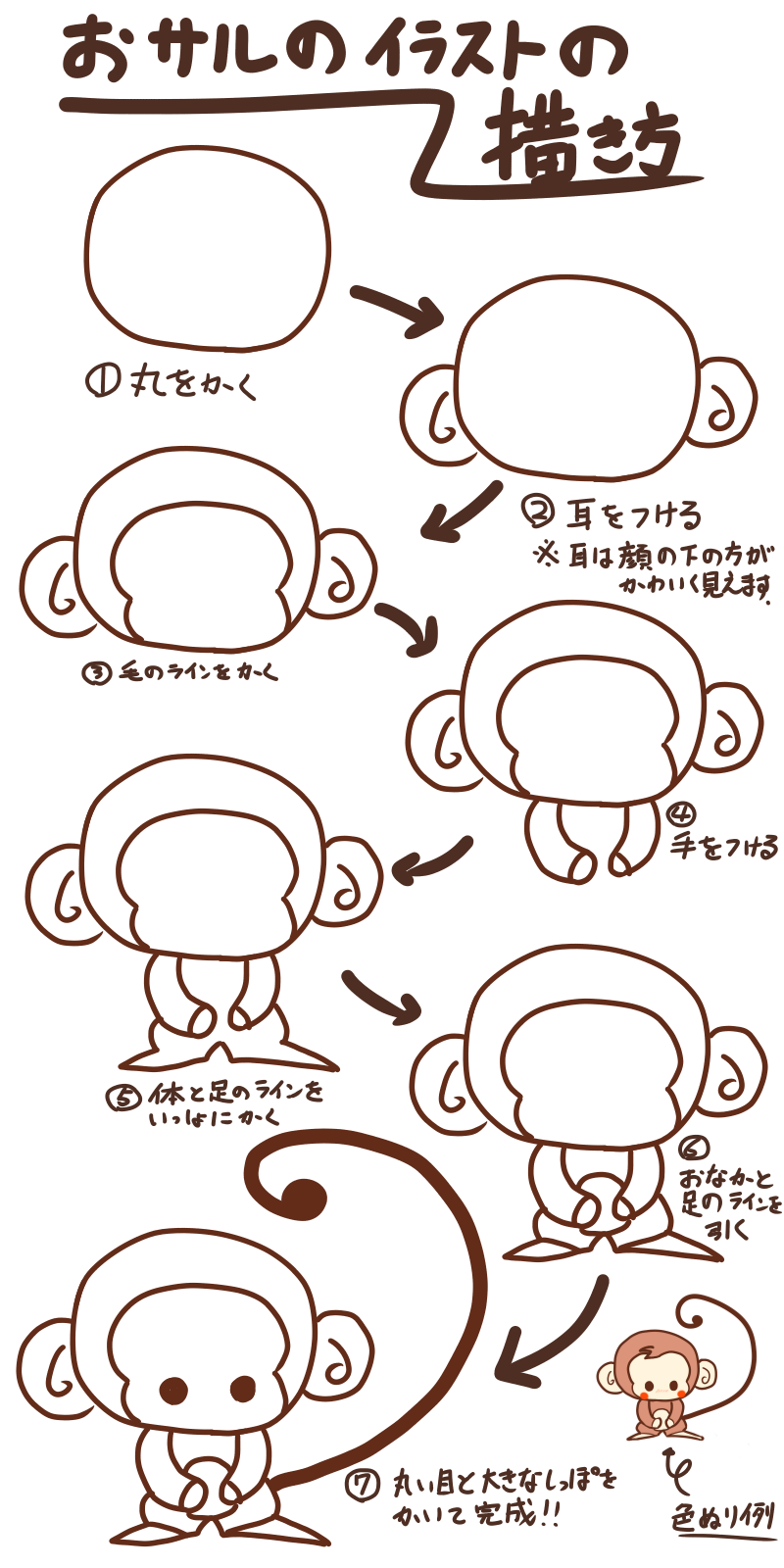 メッチャ簡単な猿 サル のイラストの書き方 ポケットの中のアルバム