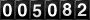 Hit Counters