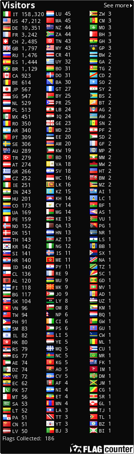 Free counters!