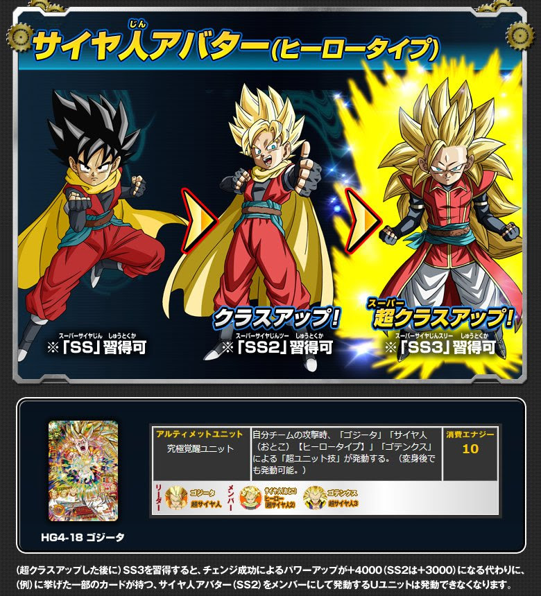 ヒーローアバターが超クラスアップ ニュース ドラゴンボールヒーローズ 公式サイト