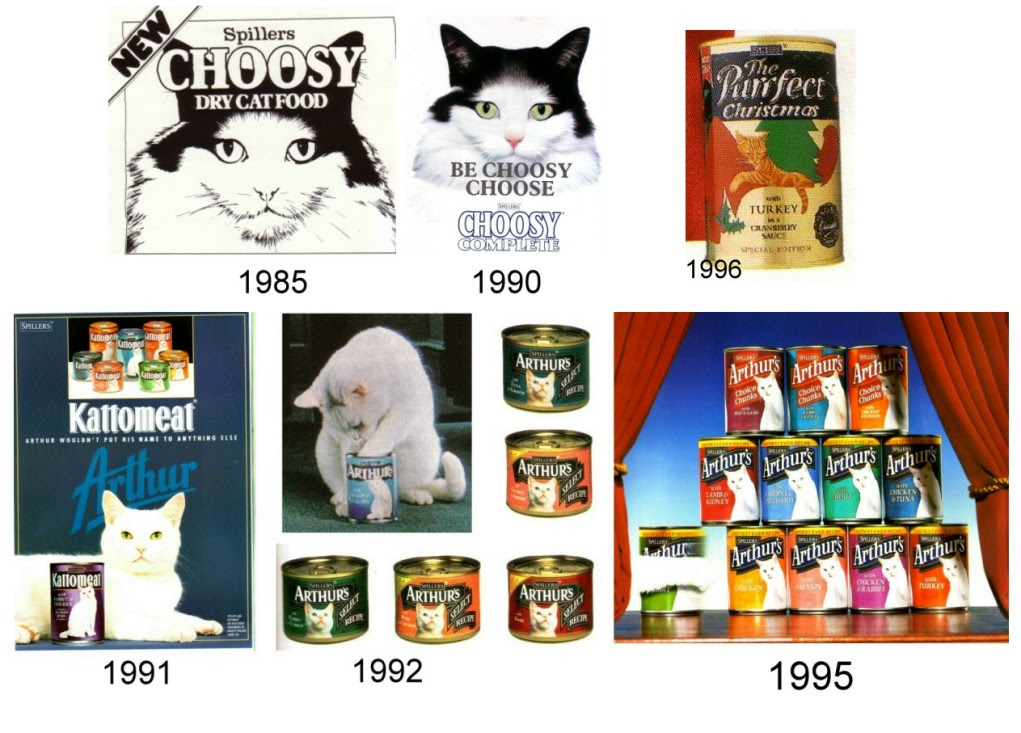 British Cat Food Brands A History