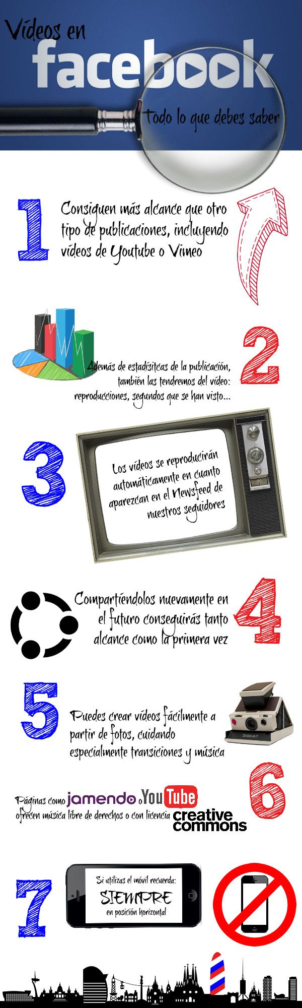 Vídeos en FaceBook: lo que debes saber
