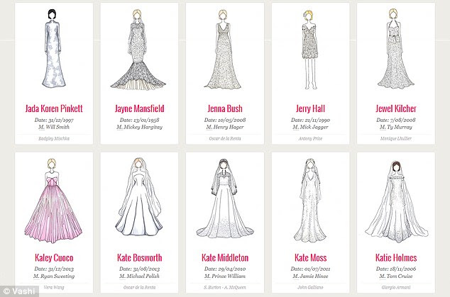 Put together by Vashi Diamonds, the drawings undoubtedly provide plenty of inspiration for brides-to-be.