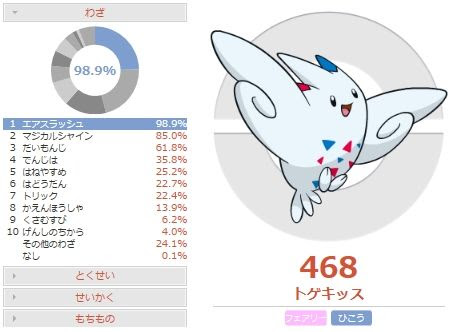 害悪ポケモン殲滅