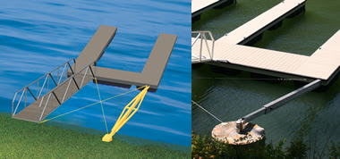 Dock Anchoring