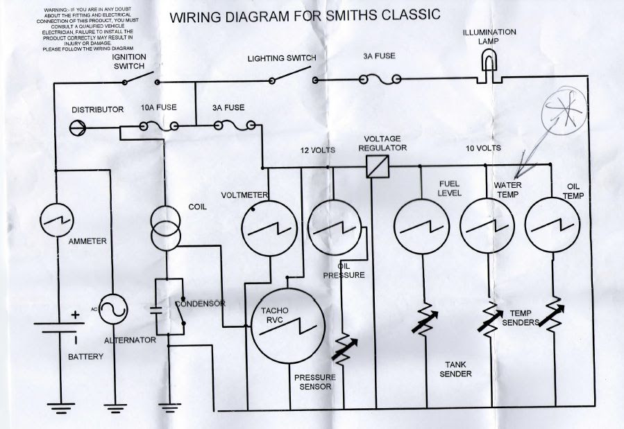 Voltage regulator - Smiths guage