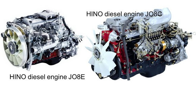 Hino Engine Manuals Parts Catalogs