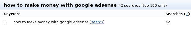 making money with adsense searches