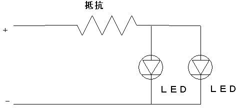 ｕｓｂ ｌｅｄライト作成1 試行錯誤の毎日