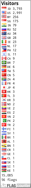 Flag Counter