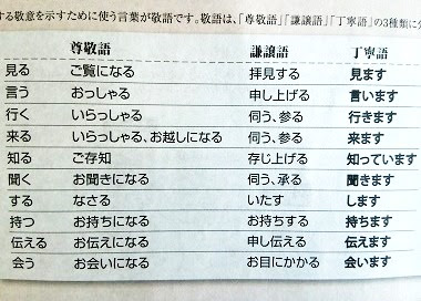 敬語を身につける カフェな時間 サニー社長の自分みが記 楽天ブログ