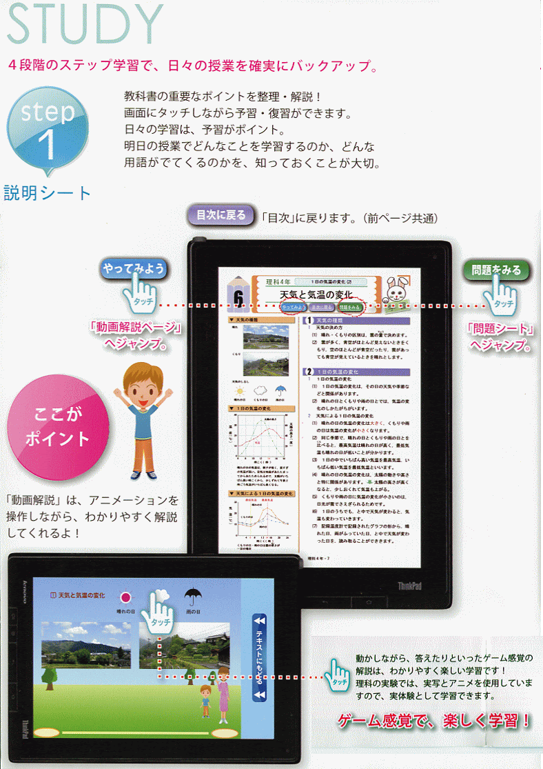 小学生タブレット教材 タブレットプラス 小学校高学年編