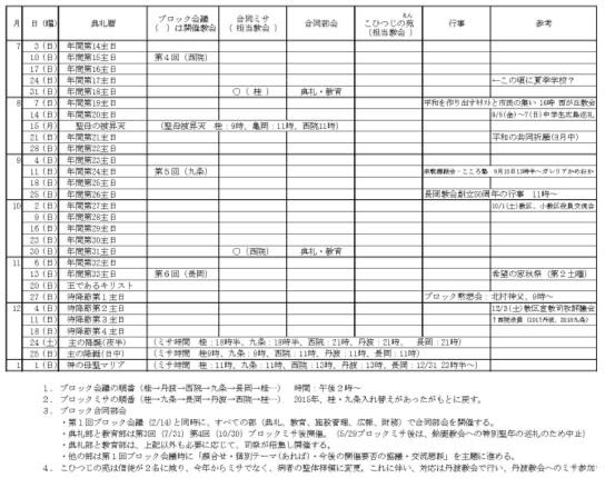 カトリック長岡教会 京丹ブロック16年 年間予定表