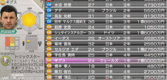 選手契約金の節約方法 サカつく13 サカつく プロサッカークラブをつくろう 攻略wiki Game Cmr Com