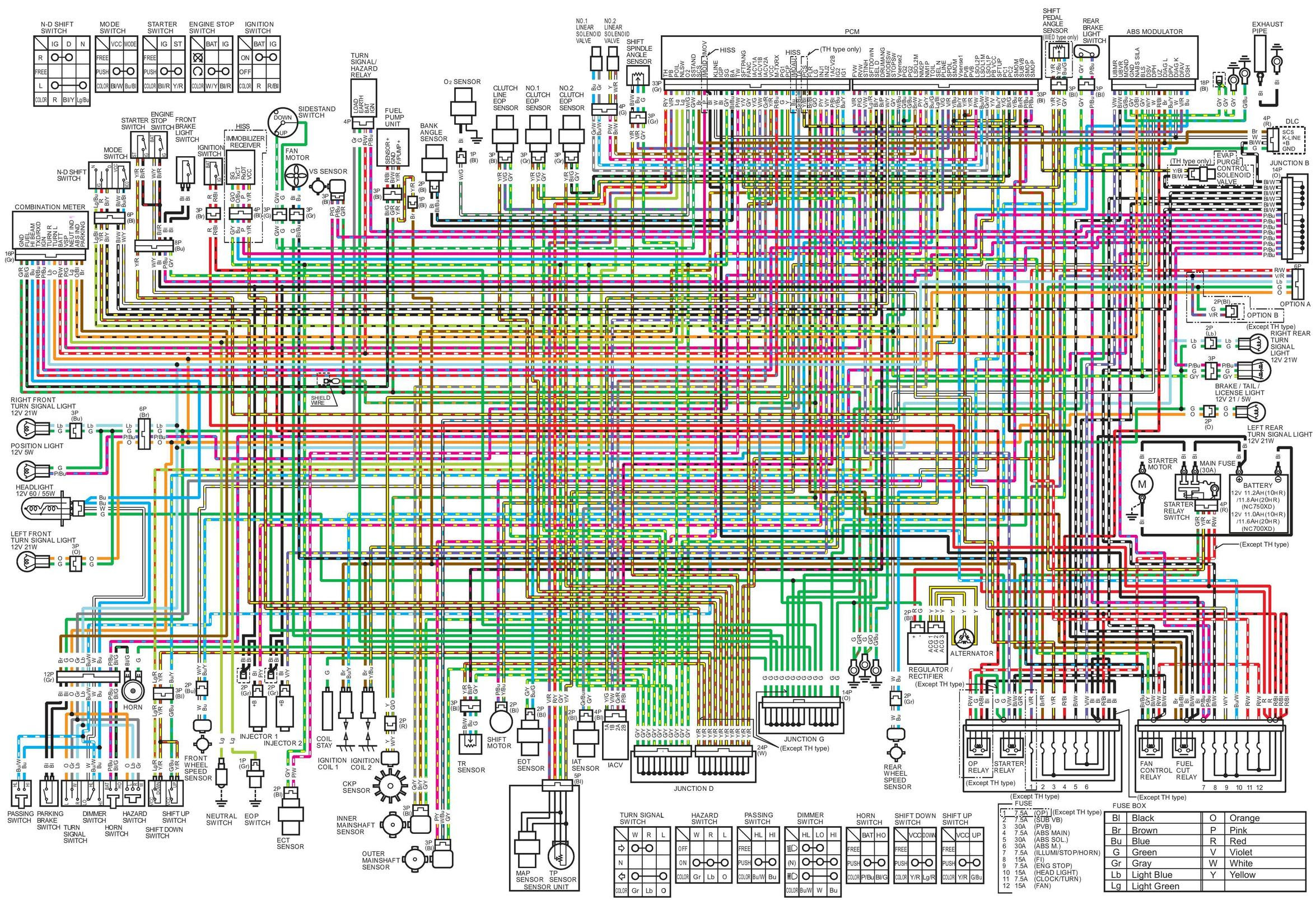 NC750XD wiring diagram color high resolution