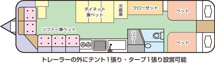 フォレストパークあだたら 施設概要