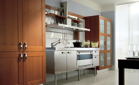 Modern European Kitchens - the 7 trendy kitchen designs from