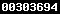 blogspot stats