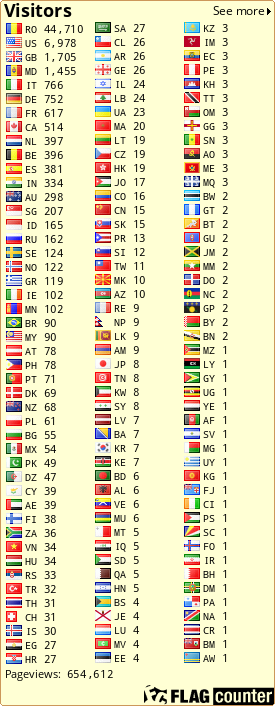 free counters