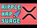 Why Is Ripple Centralized? : Ripple (XRP) isn't a Real Cryptocurrency, Claims Exchange ... / Yesterday, ripple was really excited about sharing its 7 videos with their audience as evident from their blog post