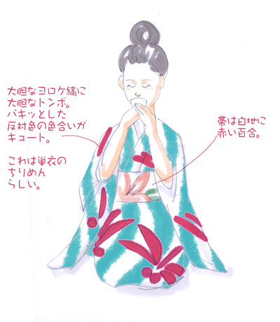 着物のいろは おせん アーカイブ