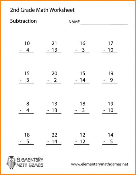 With the rise of online learning platforms, students can now enhance their skills and knowledge from the comfort of their own homes. pin on math worksheets