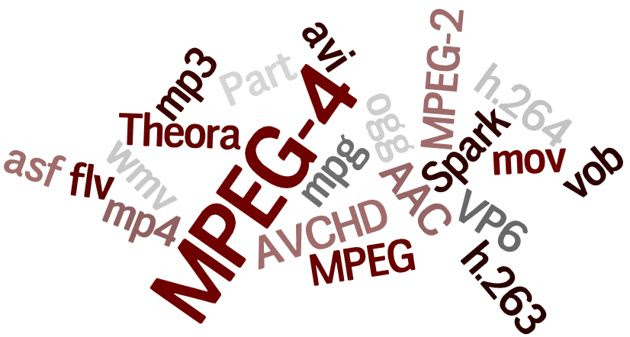 Formatos de vídeo