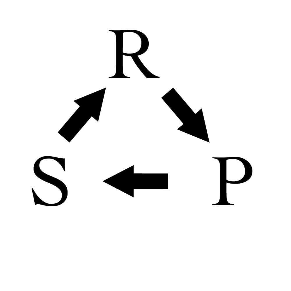 rockpaperscissors