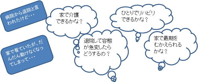 訪問看護ステーション伊豆日赤