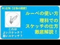 コンプリート！ 生物 スケ���チの仕方 674527-生物 スケ���チの仕方