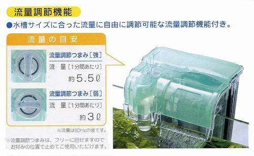 アウトレット 外掛け式フィルター プロフィットフィルターf2クリア ヤマゲンペット