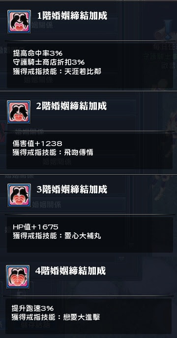心得 結婚系統完全解析歡迎分享婚照 更新十階技能 幻想神域online 哈啦板 巴哈姆特