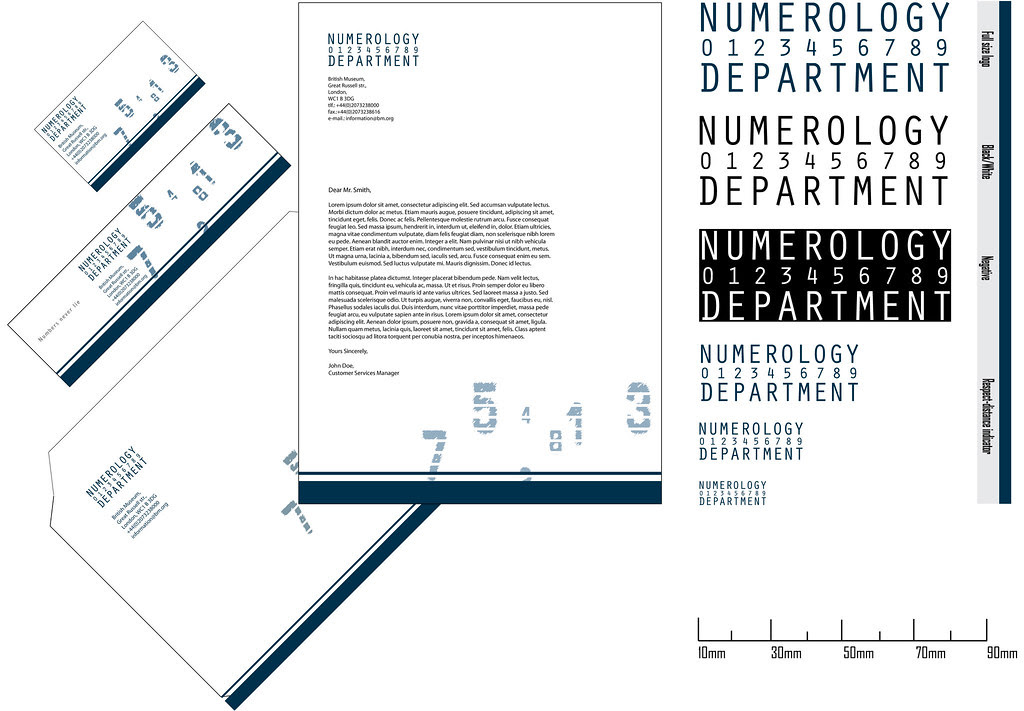 Life Path Number Free Life Path Calculator Numerology Chart