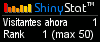 Rastreo de visitas