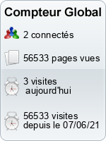 Compteur Global gratuit sans inscription