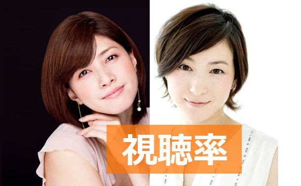 最終話6 8 広末涼子と内田有紀主演の新ドラマ ナオミとカナコ の視聴率 おすすめ 新ドラマ情報