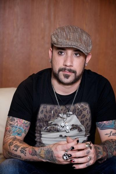 A.j. Mclean