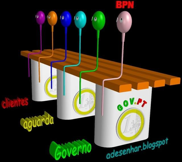 GOV_PT