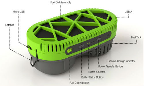 PowerTrekk Charger: Now Charge Your Smartphones With Water PowerTrekk Charger: Now Charge Your Smartphones With Water