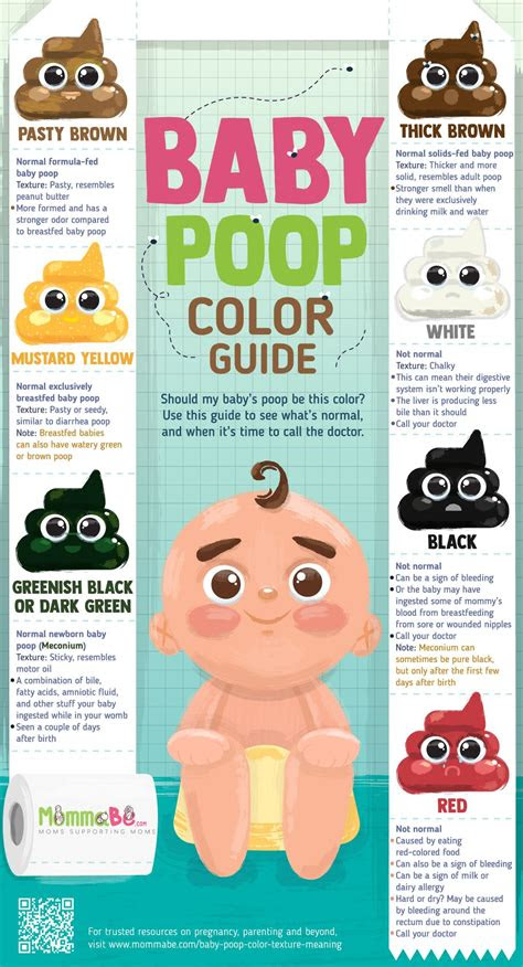  baby stools color chart stools item