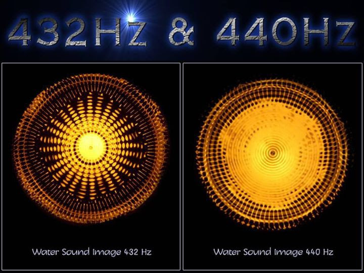 http://wonderinspirit.files.wordpress.com/2011/10/432hz-vs-440hz-water.jpg