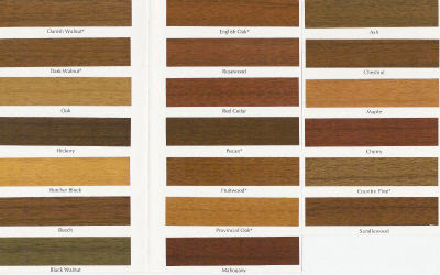 sherwin williams stain color chart 2017 - Grasscloth Wallpaper