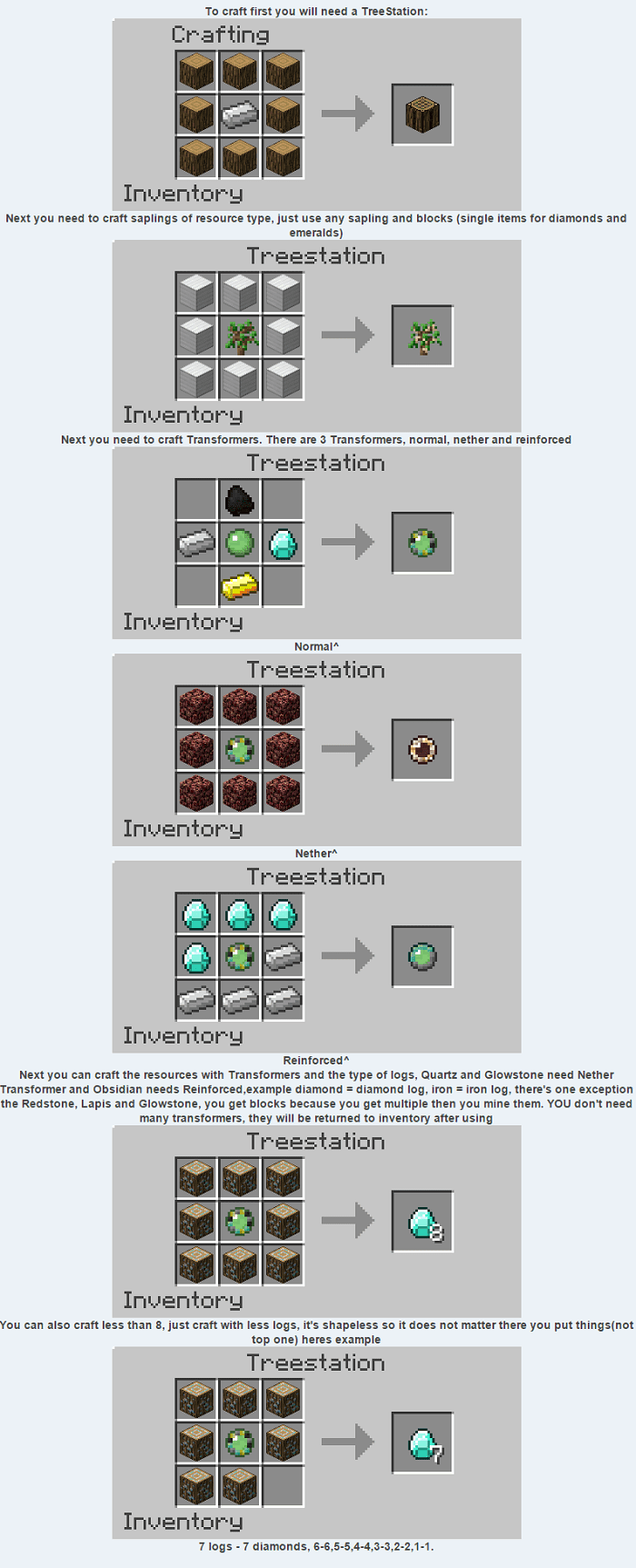 Grow Ores Ore Trees Mod 1 7 10 Mods For Minecraft