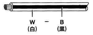 配線図の読み方
