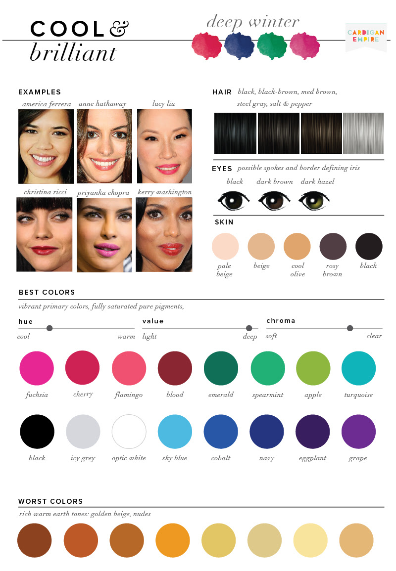 Best Worst Colors For Winter Seasonal Color Analysis
