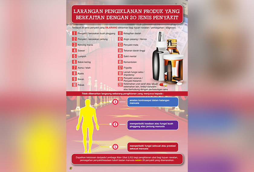 Promosi ubat: Sejauh mana kesedaran selebriti di media 