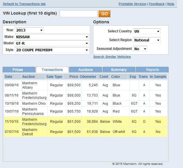 Manheim auction fee schedule