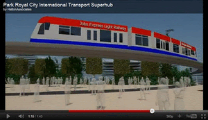 North West Orbital Railway -London